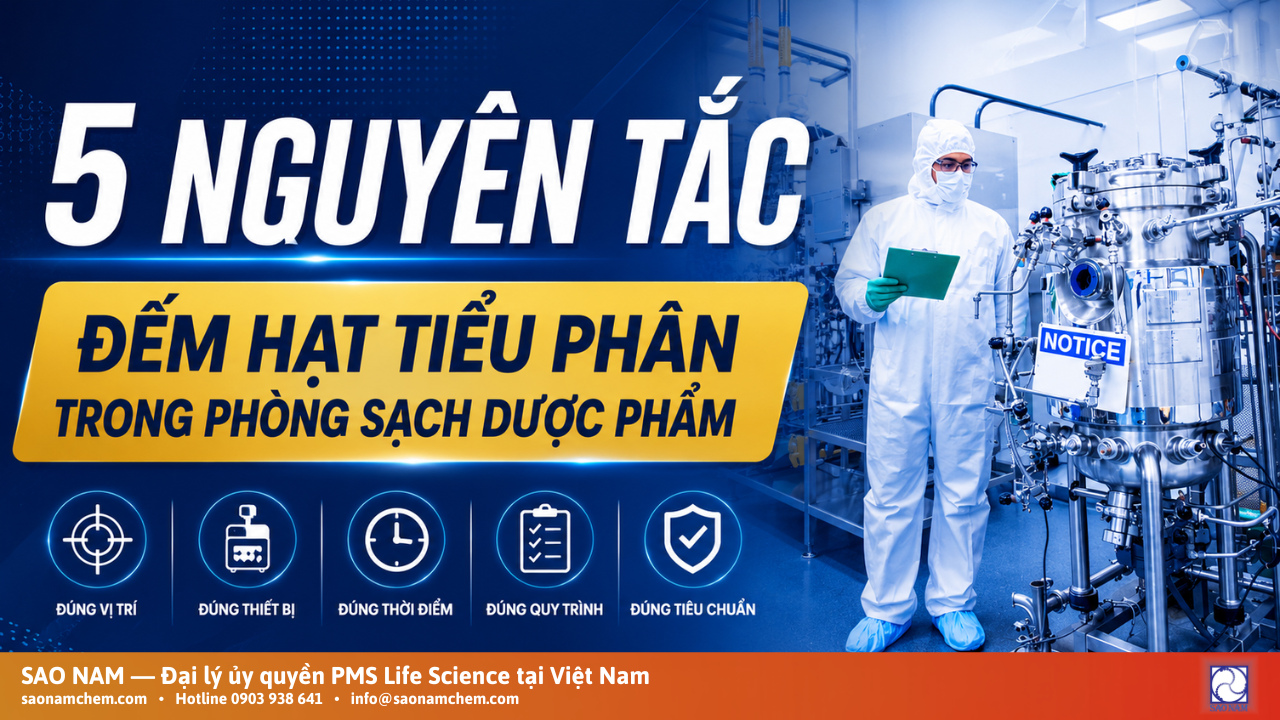 5 Nguyên Tắc Chính để đếm hạt tiểu phân trong phòng sạch dược phẩm